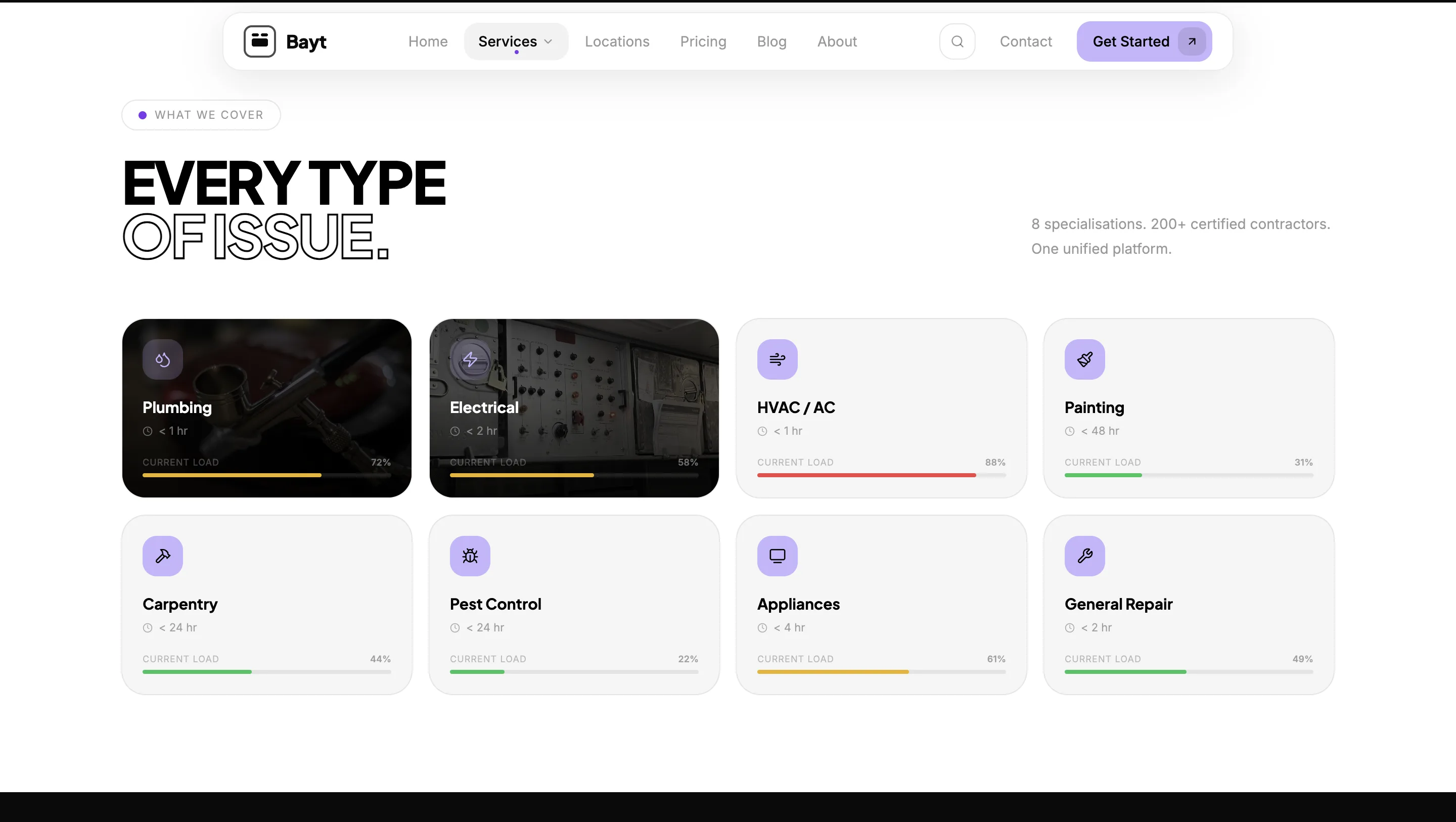 Luxury Real Estate Investment Platform (Concept Build) visual 5