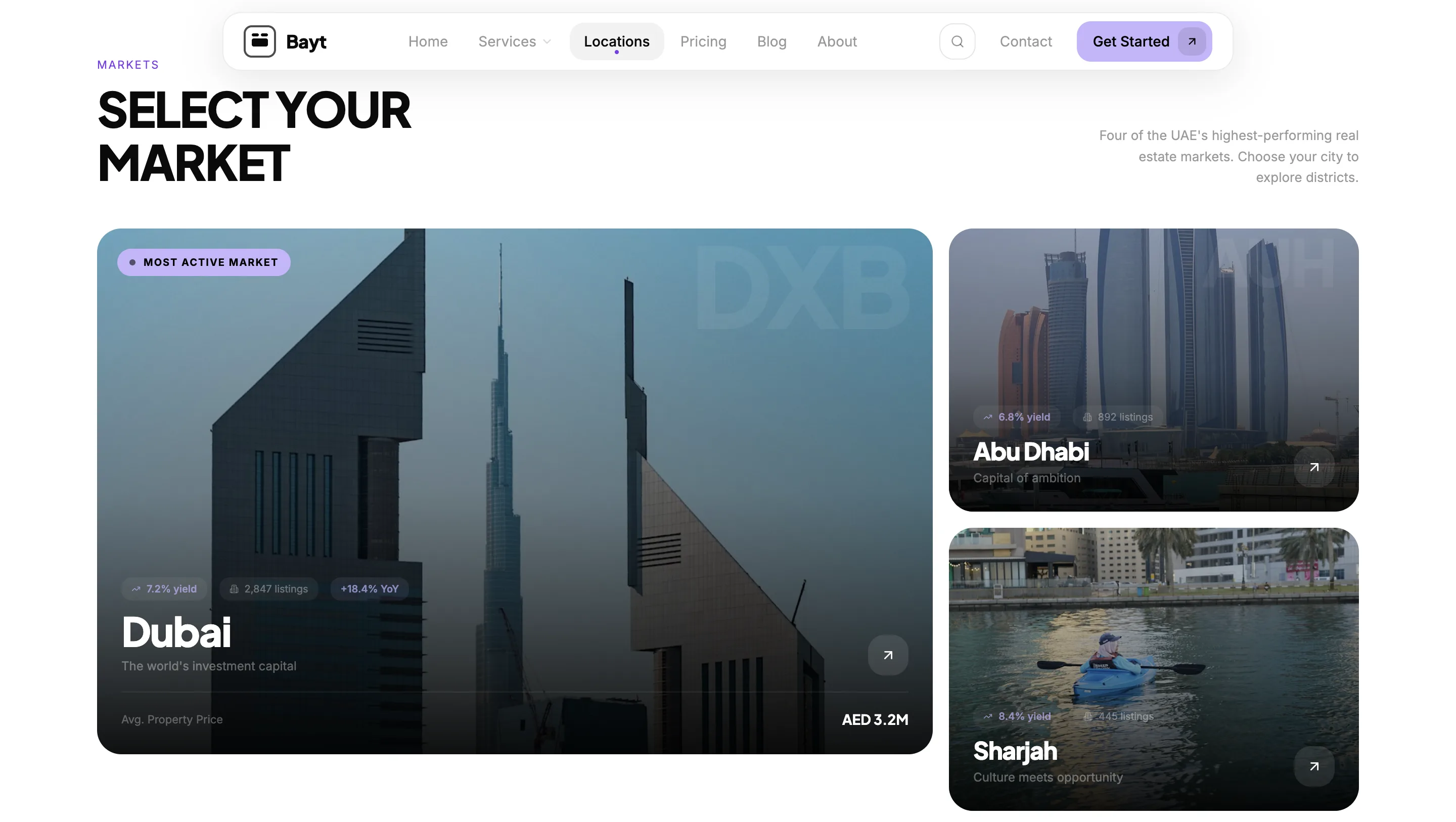 Luxury Real Estate Investment Platform (Concept Build) gallery 15
