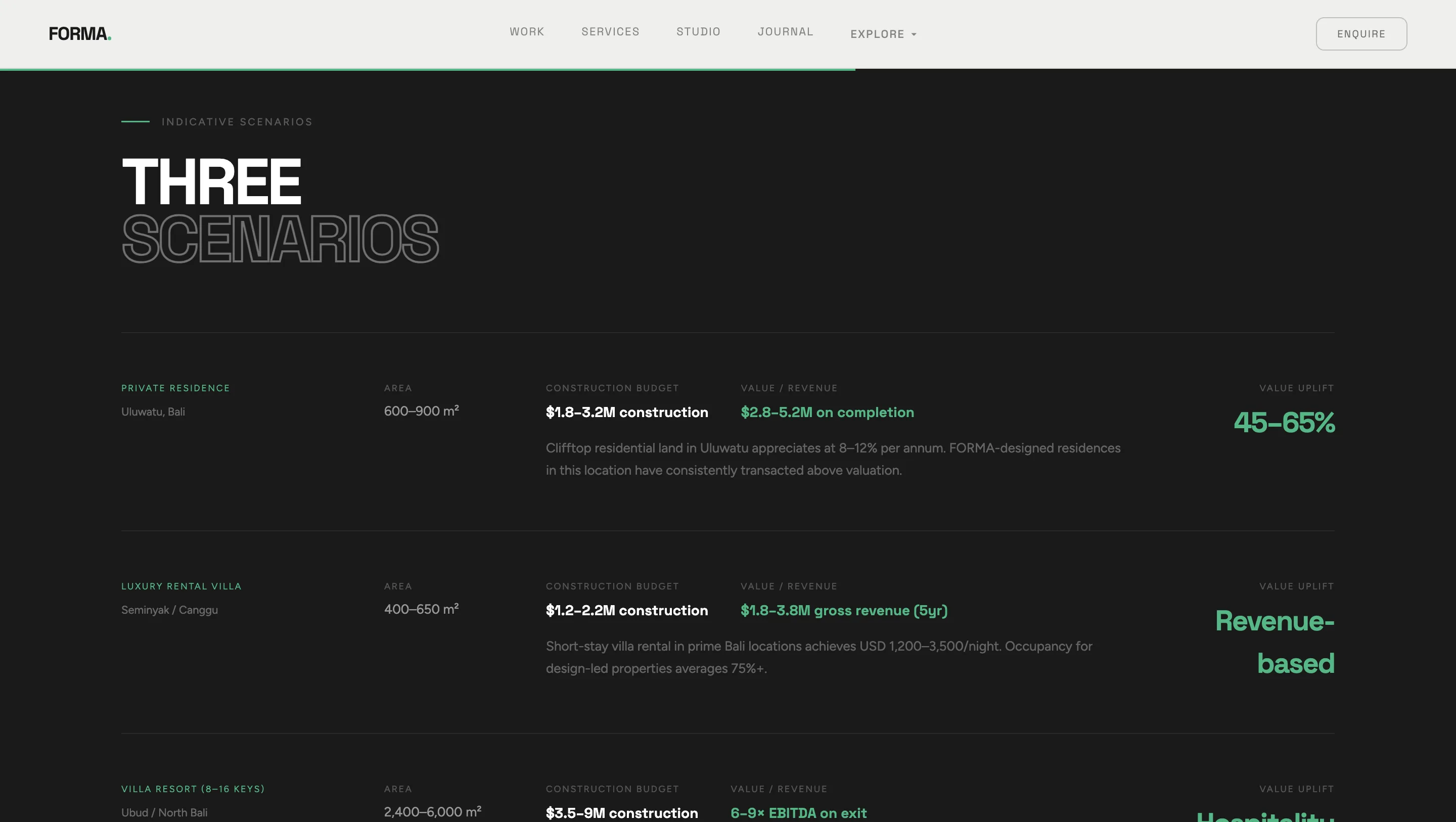 Concept Build: Editorial Platform for an Architecture Studio visual 8