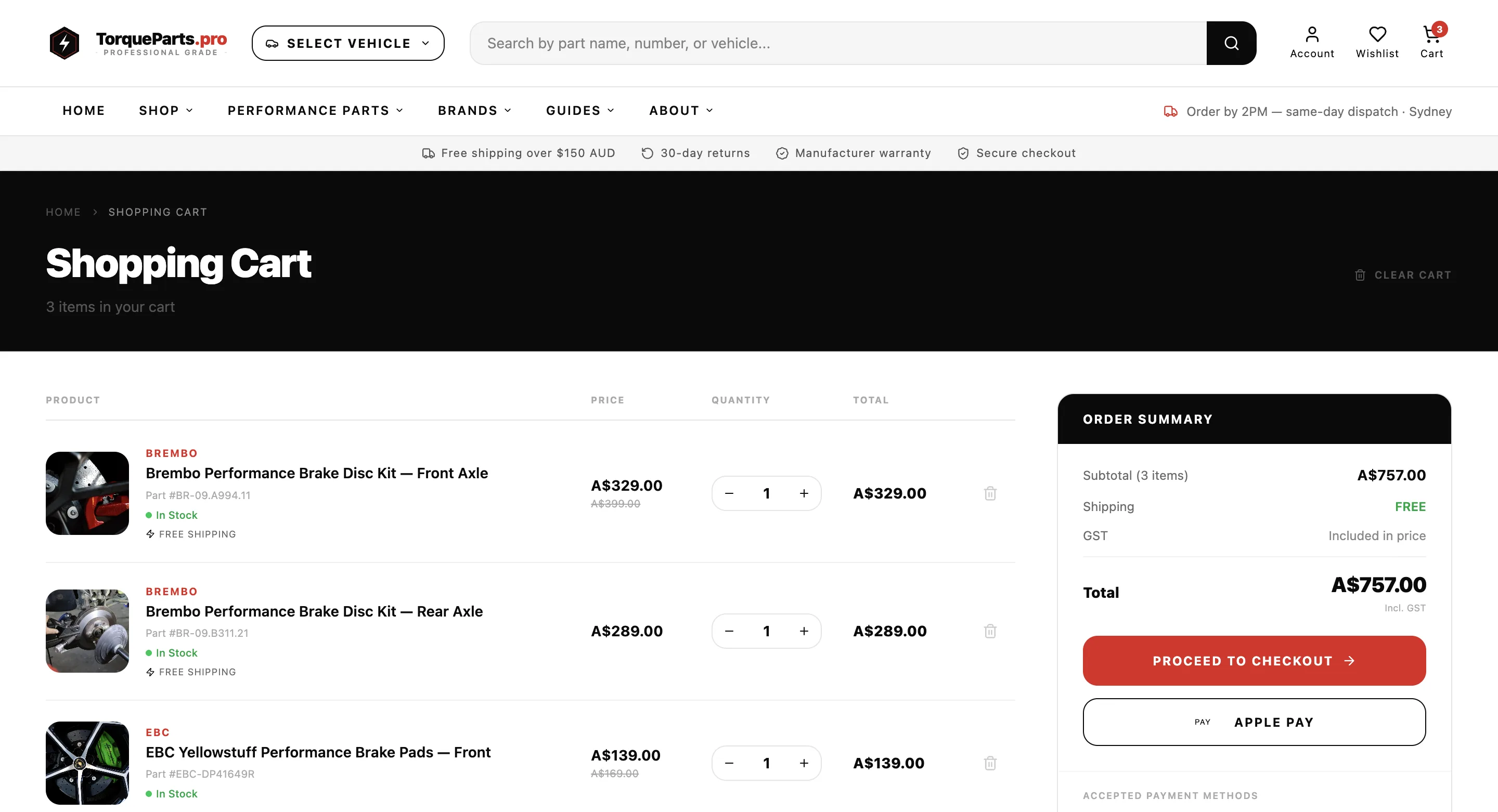 TorqueParts.pro illustrative legal and regional trust content for ABN and GST context