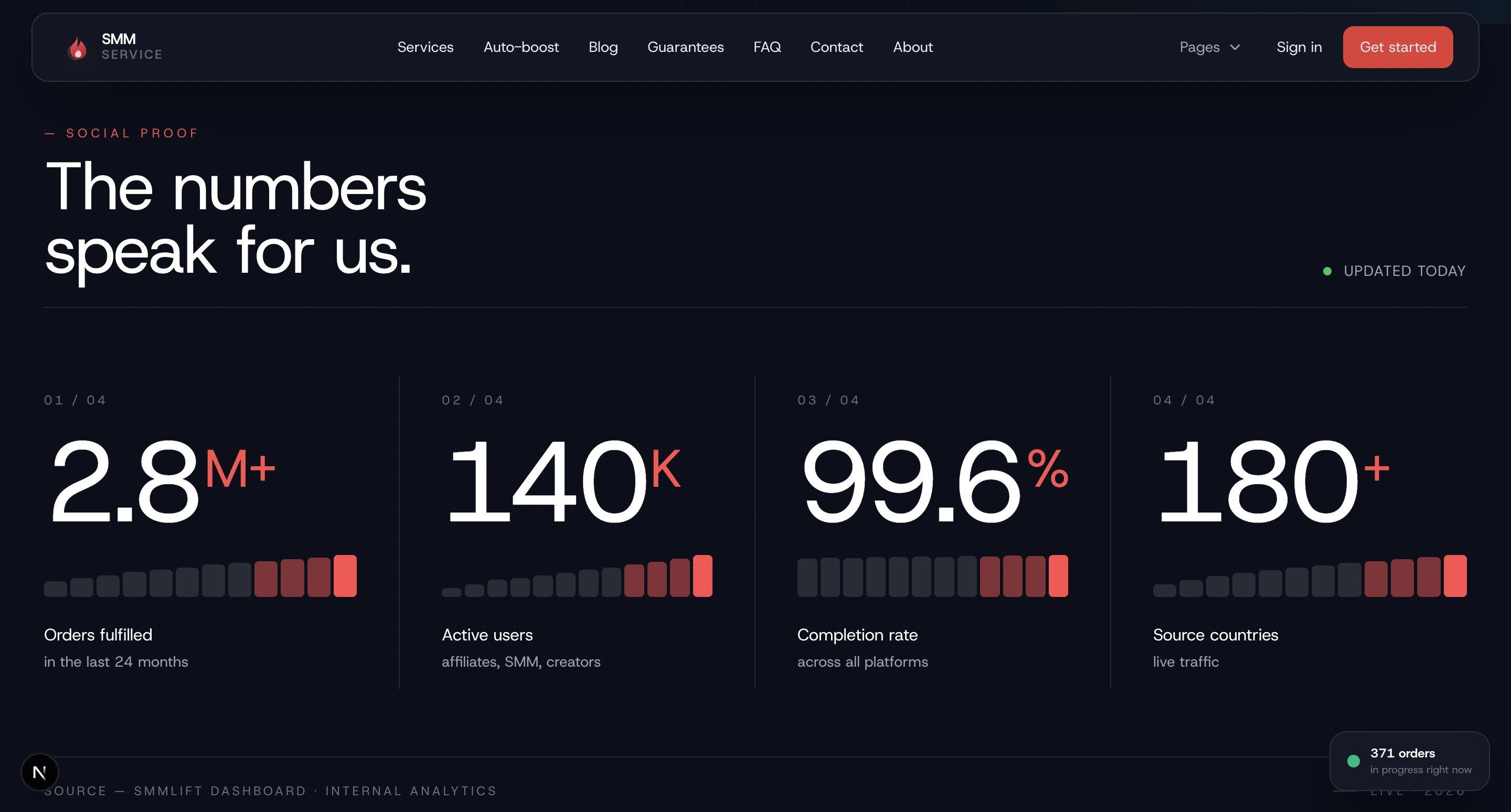 Creator marketing platform · screen 02