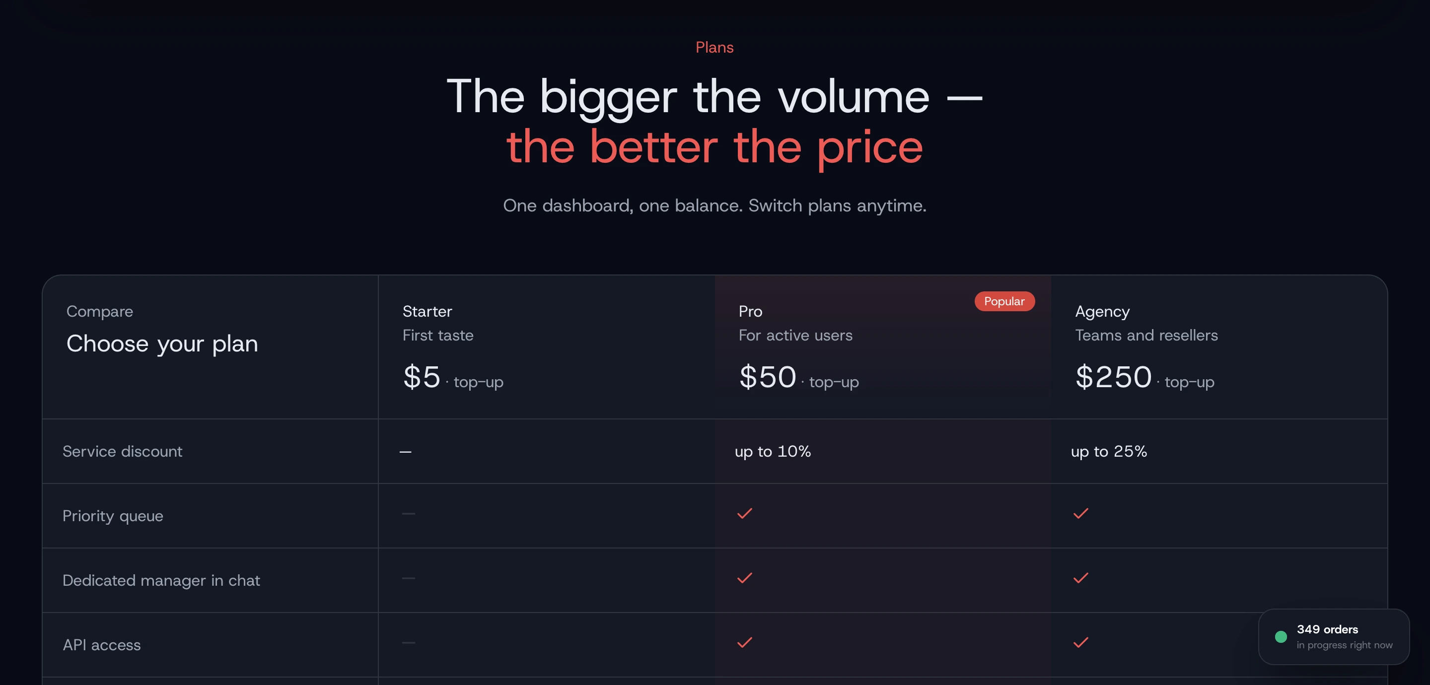 Creator marketing platform · screen 07