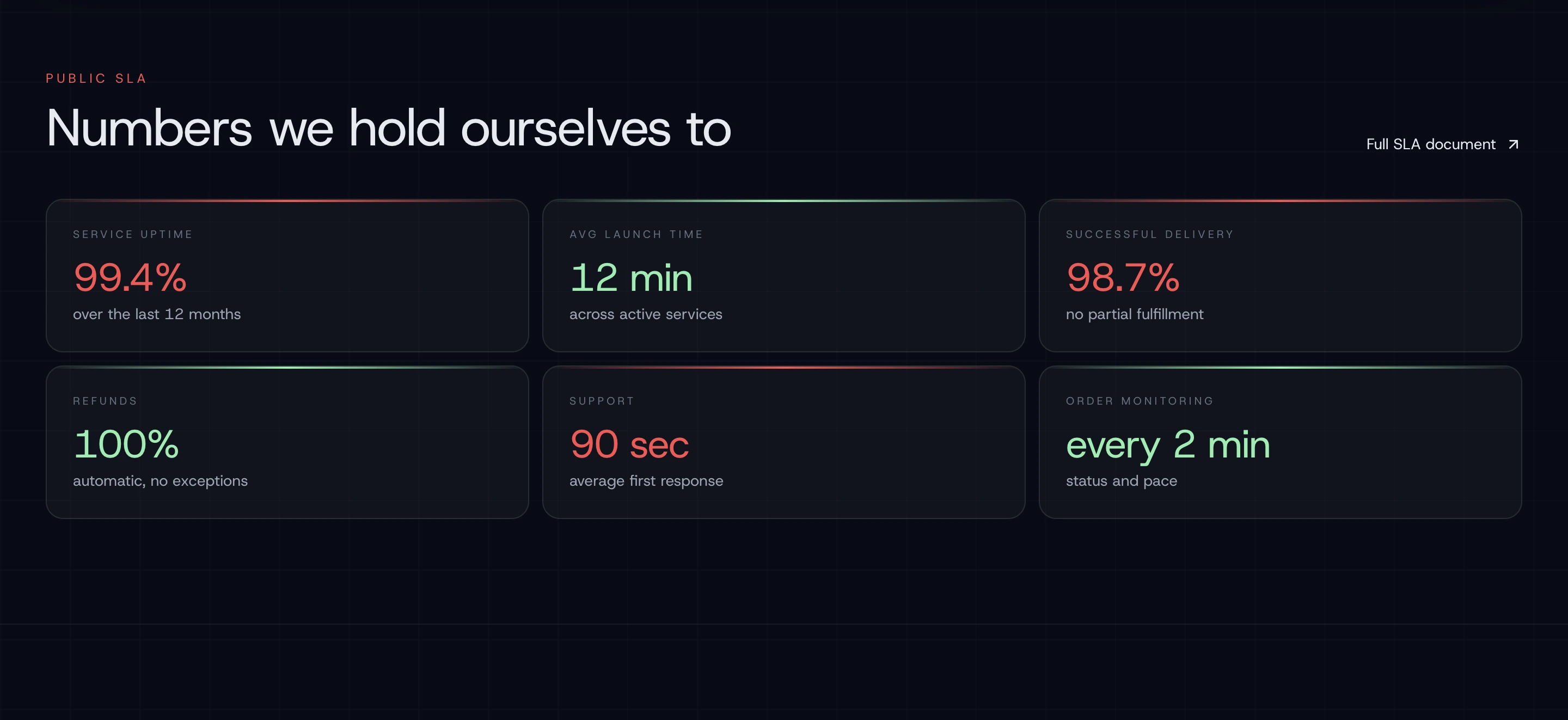 Creator marketing platform · screen 23