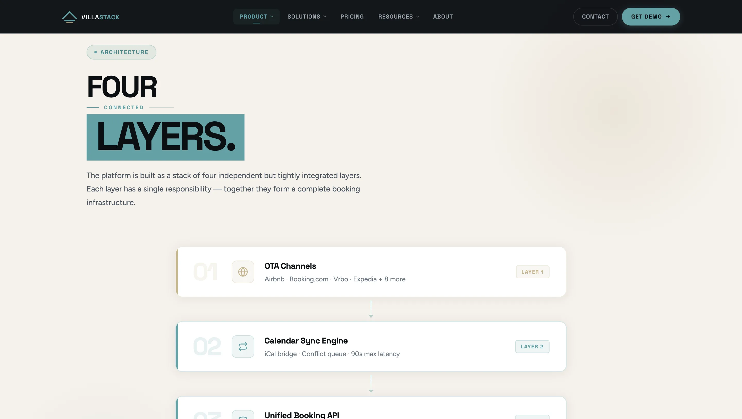 VillaStack — Concept Build: Booking Infrastructure for Villa Portfolios visual 3